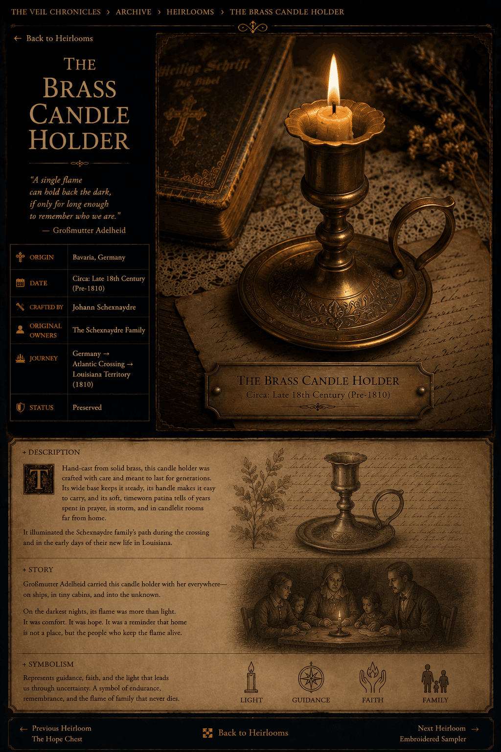 The Brass Candle Holder