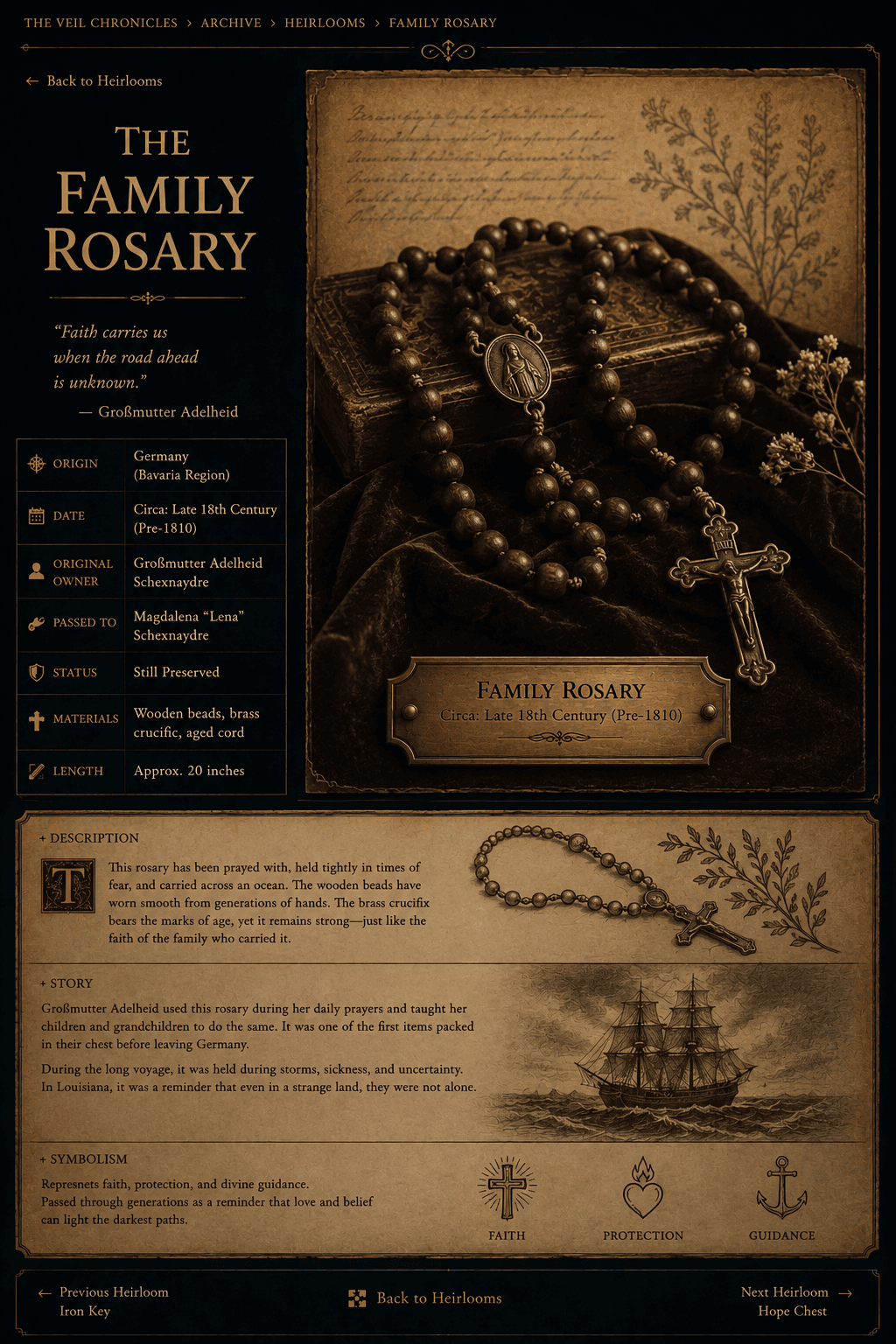 The Family Rosary